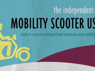 The independent life of mobility scooter users